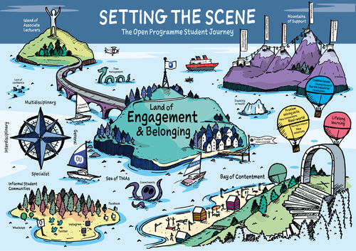 Setting The Scene: The Open Programme Student Journey