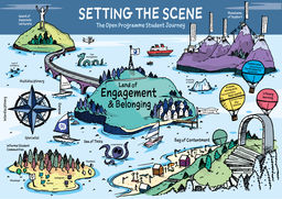 video preview image for Setting The Scene: The Open Programme Student Journey