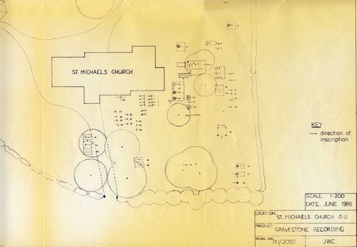 Plan of St Michael's Churchyard, 1986