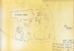 video preview image for Plan of St Michael's Churchyard, 1986