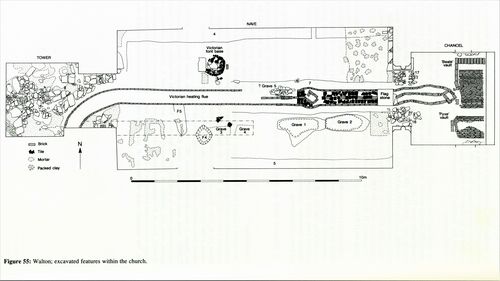 Plan of St Michael's Church following its excavation in 1976