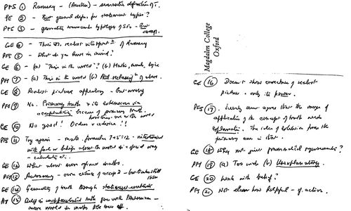 Handwritten notes by Peter Strawson for his discussion with Gareth Evans for Open University programme 