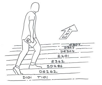 An original drawing by David Smyth, who graduated with The Open University in the Compounds (Maze and Long Kesh Prison) for the Time to Think project. It shows a student with an OU book in his hand climbing steps towards an exit sign. Each step is labelled with OU course codes.