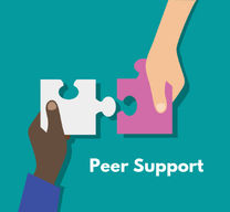 view image of Peer Support Logo